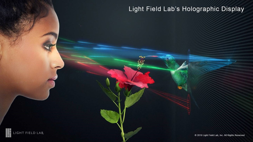黑科技，前瞻技術，博世投資,博世全息顯示技術,不佩戴VR頭顯，Light Field Lab，汽車新技術